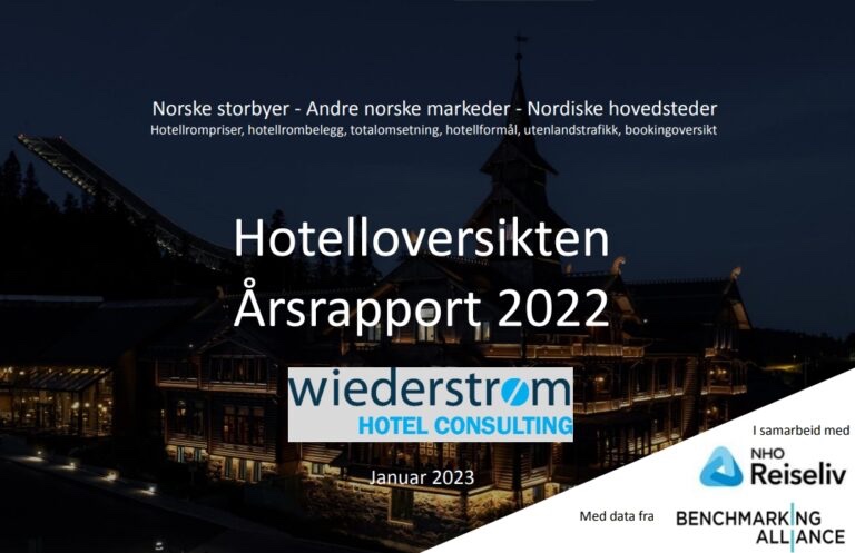 Hotelloversikten – Årsrapport 2022