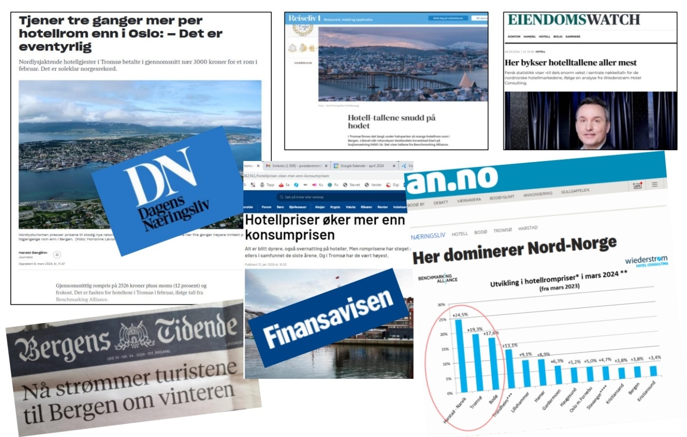 Hotelloversikten. 1 kvartalsrapport 2024