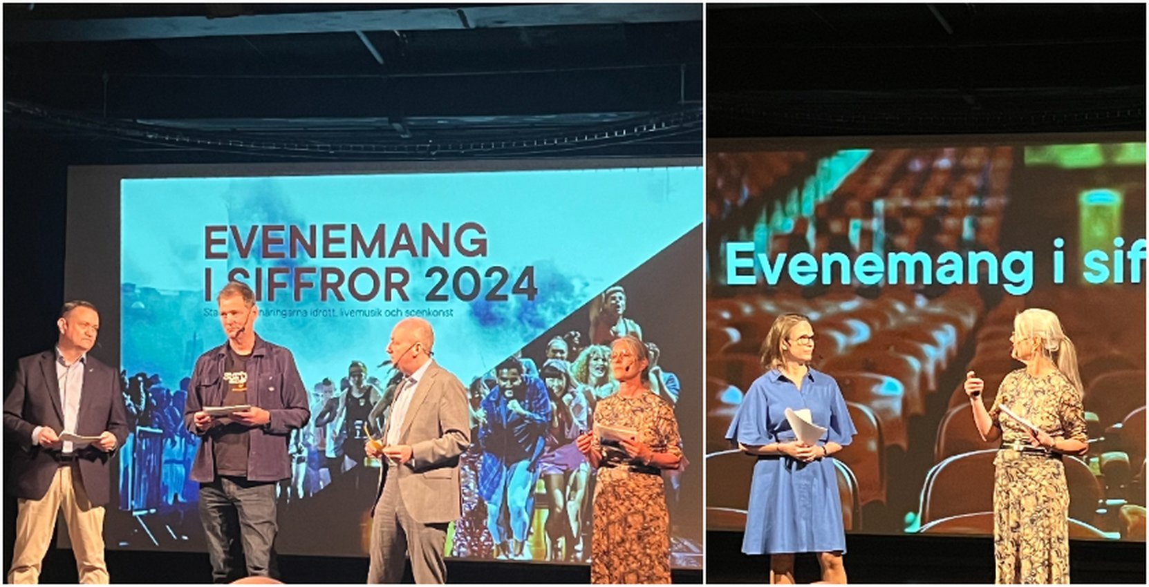 Så mycket omsätter Sveriges evenemang