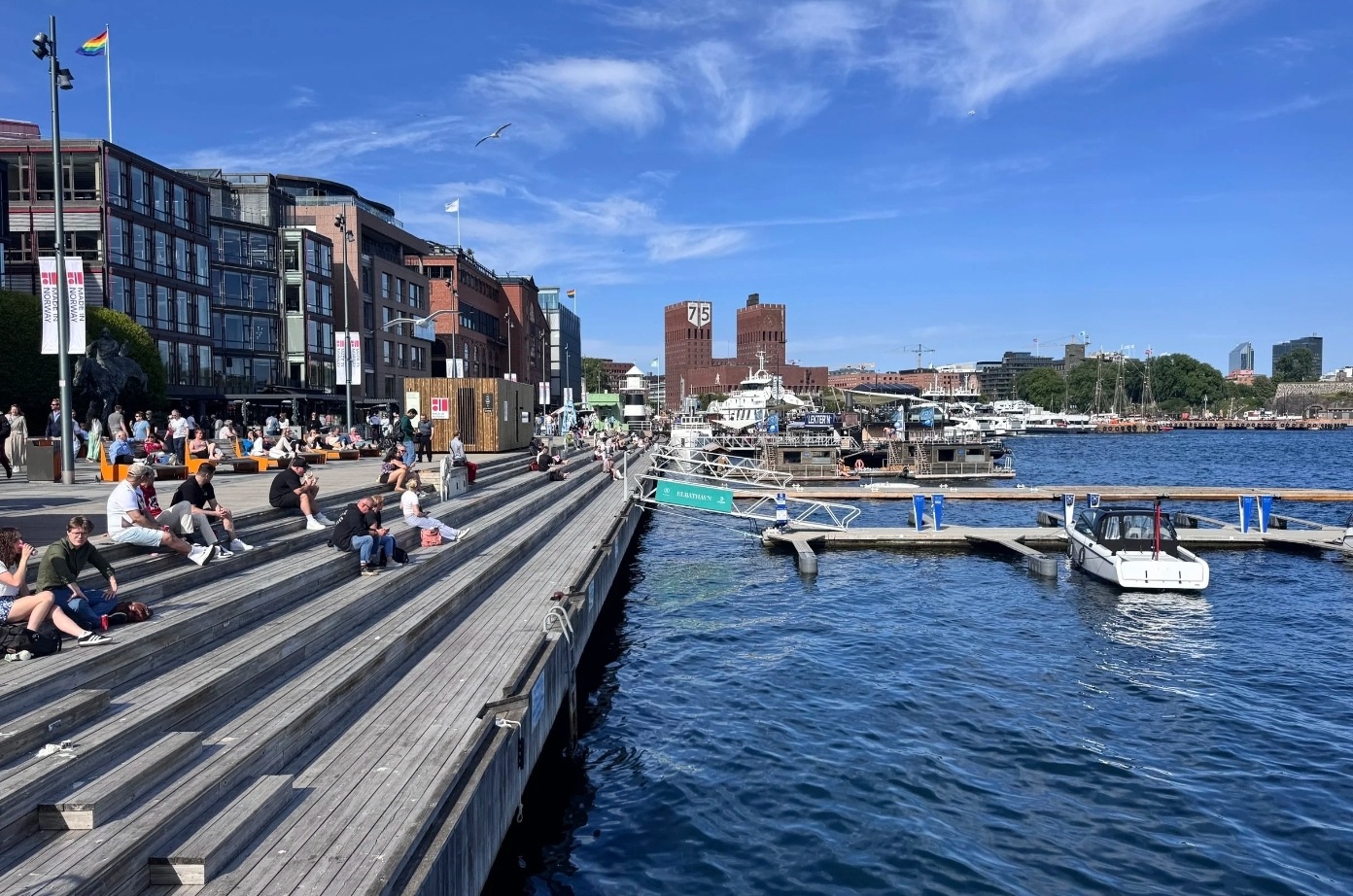 Slik blir den nye turistavgiften - alt du trenger å vite